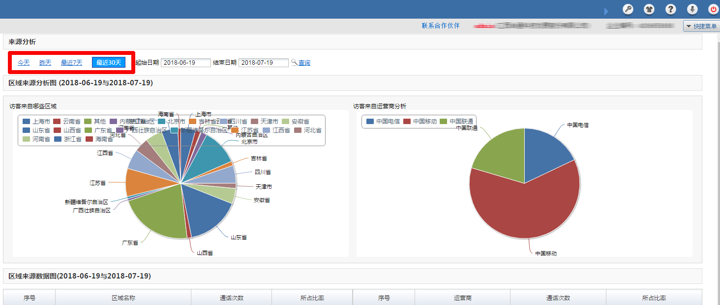 數據分析報表.png 數據分析報表.png