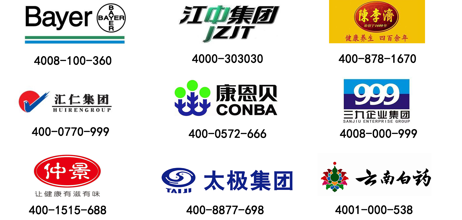 400電話醫藥行業應用 400電話醫藥行業應用