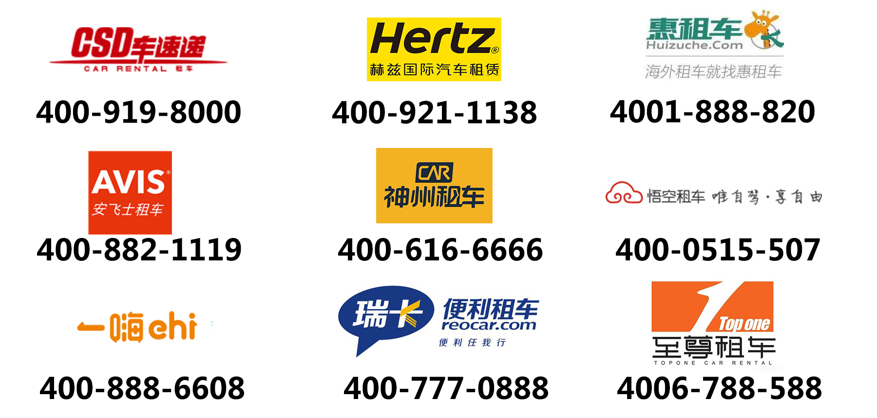 汽車租賃行業400電話辦理 汽車租賃行業400電話辦理
