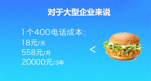400電話成本 400電話成本