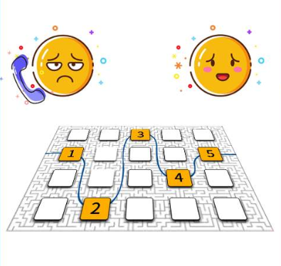 400電話發(fā)生故障企業(yè)應(yīng)該如何解決 400電話發(fā)生故障企業(yè)應(yīng)該如何解決