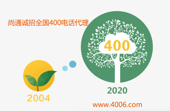 400電話代理給旅游社必備的增值功能(下) 400電話代理給旅游社必備的增值功能(下)
