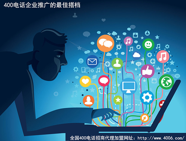 400電話如何加盟,有哪些注意事項? 400電話如何加盟,有哪些注意事項?